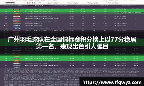 广州羽毛球队在全国锦标赛积分榜上以77分稳居第一名，表现出色引人瞩目